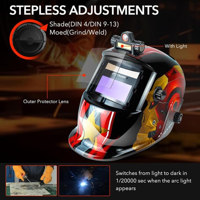 Detalle de TRQWH Auto-Darkening Welding Helmet KTS-HD94 with True-Color Lens, Wide View & Auto-Darkening