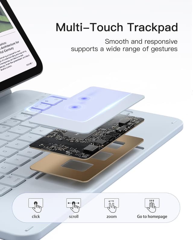 Detalle de Inateck Magnetic Keyboard Case for iPad 10th/11th Gen with Trackpad (KB09119-10) – Blue