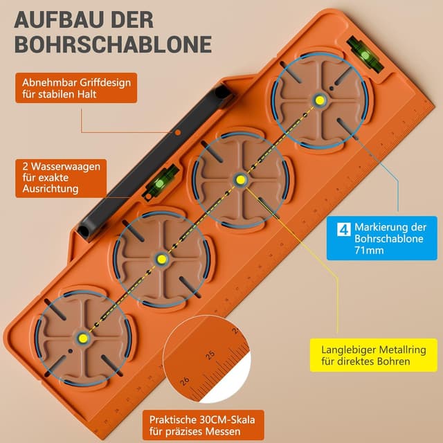 Detalle de Plantilla de perforación para enchufe 71 mm con regla 30 cm