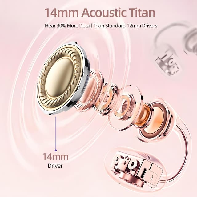 Thumbnail 6 de Otinsile Open Ear Clip-On Earbuds with Bluetooth 6.0 and LCD Touch Case (Rose Gold)