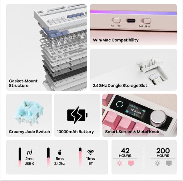 Detalle 2 de EPOMAKER TH99 PRO mechanical keyboard 10000mAh ⌨