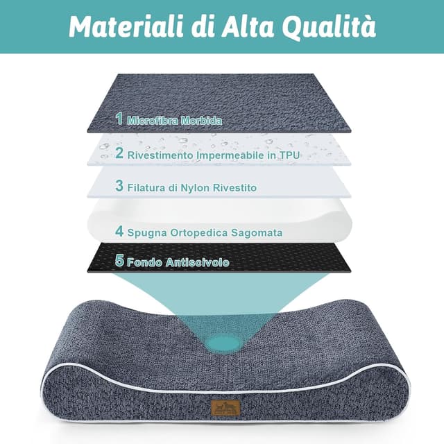 Detalle de COZY KISS cuccia per cani lavabile 90x60x13 cm a forma di barca, bordo rialzato, impermeabile e antiscivolo (fino a 29 kg) blu