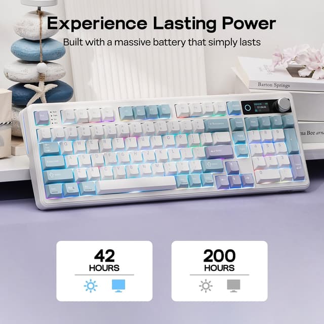 Detalle 2 de EPOMAKER TH99 Pro 96% Mechanical Keyboard with Screen & Knob (Hot-Swap, Wireless 2.4G/Bluetooth) — Blue & White Creamy Jade