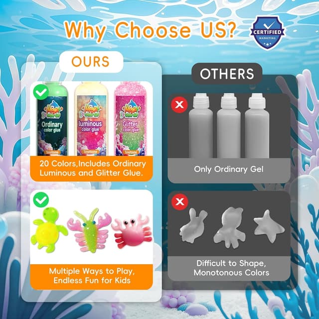 Detalle de Timetome Magic Water Elf Toy Kit for Kids (20 Gels + 10 Molds) — DIY Squishy Maker with Glitter & Glow Gels