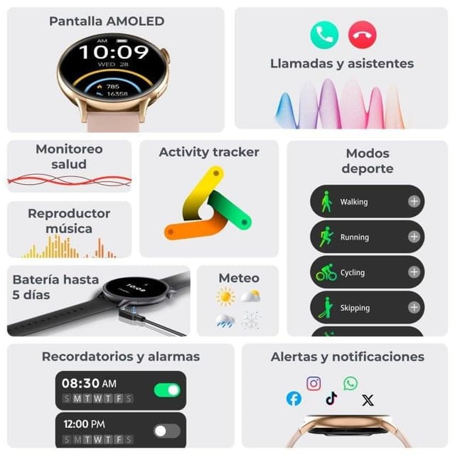 Detalle 2 de Ksix Smartwatch Core 2 AMOLED 1,43" Rosa