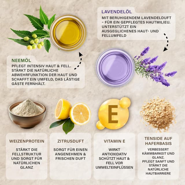 Thumbnail 1 de Veddelholzer 500 ml Hunde Shampoo