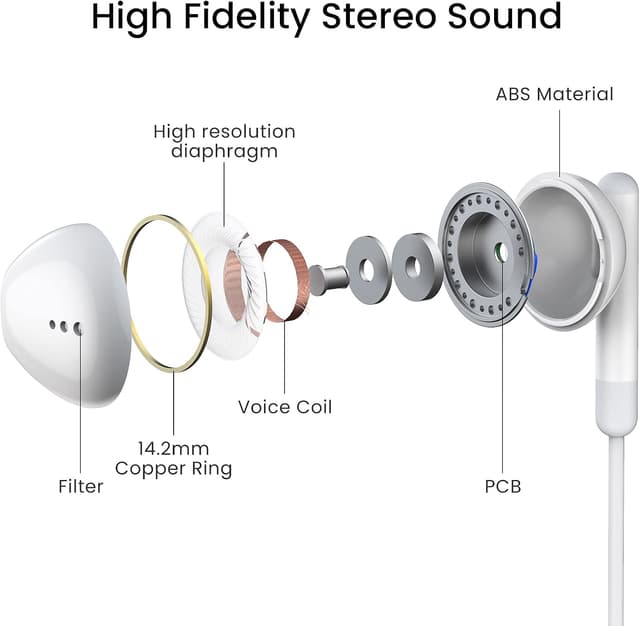 Detalle 2 de USB C Headphones with Mic and Volume Control for iPhone 17
