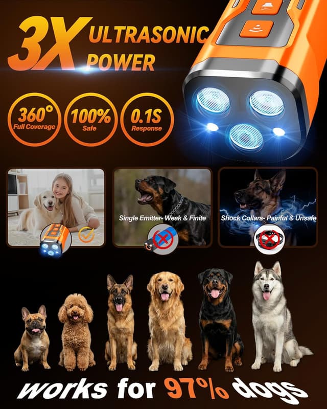 Thumbnail 1 de iBurr 3X Ultrasonic Bark Deterrent 33 FT