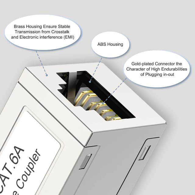 Detalle 2 de VCE accoppiatore RJ45 schermato femmina–femmina per Cat6A/Cat6/Cat5e/Cat5 (2 pezzi)