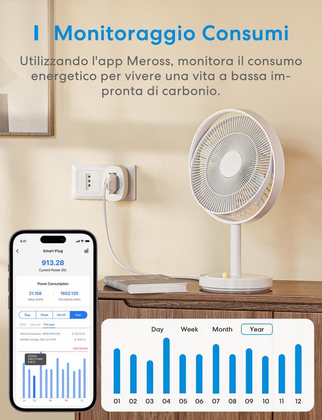Detalle 2 de meross Presa WiFi Smart italiana con monitoraggio energia, compatibile Apple HomeKit, Alexa e Google Home (Type C/F/L) – 2 pezzi