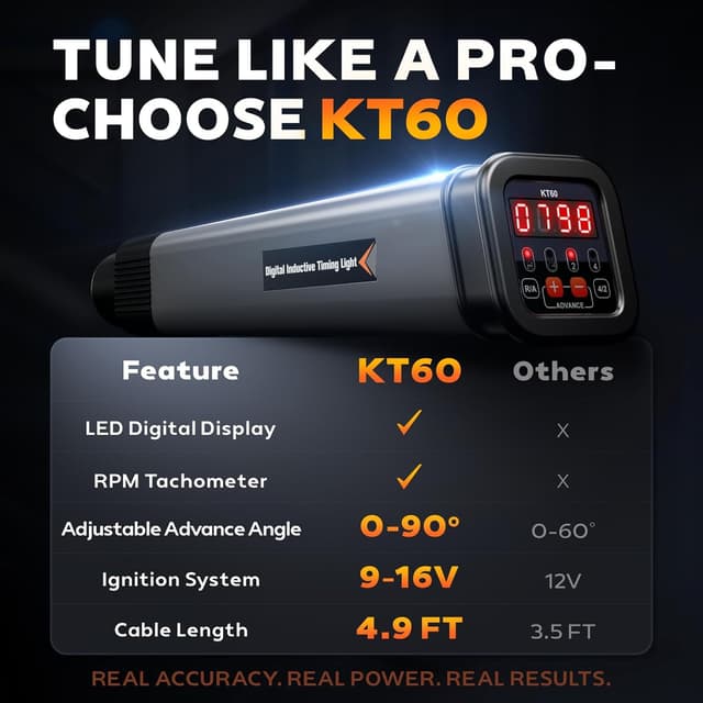 Thumbnail 4 de KZYEE KT60 Digital Timing Light with RPM 12V