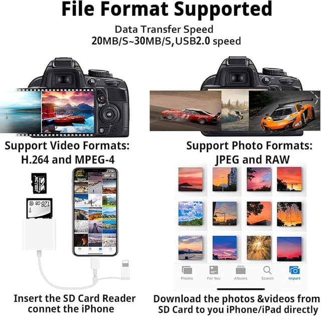 Detalle 2 de Apple MFI zertifizierter SD Kartenleser für iPhone (Lightning) & iPad – SD-/MicroSD-Adapter für Fotos & Videos