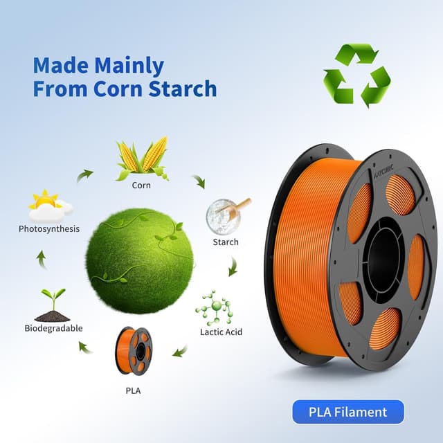 Thumbnail 6 de ANYCUBIC PLA Filament 1.75mm Bundle (10KG Total) — Black, White, Texture Grey, Clear & More