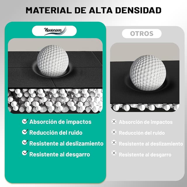 Thumbnail 2 de Novonova Esterilla protectora 120x80 cm 6 mm