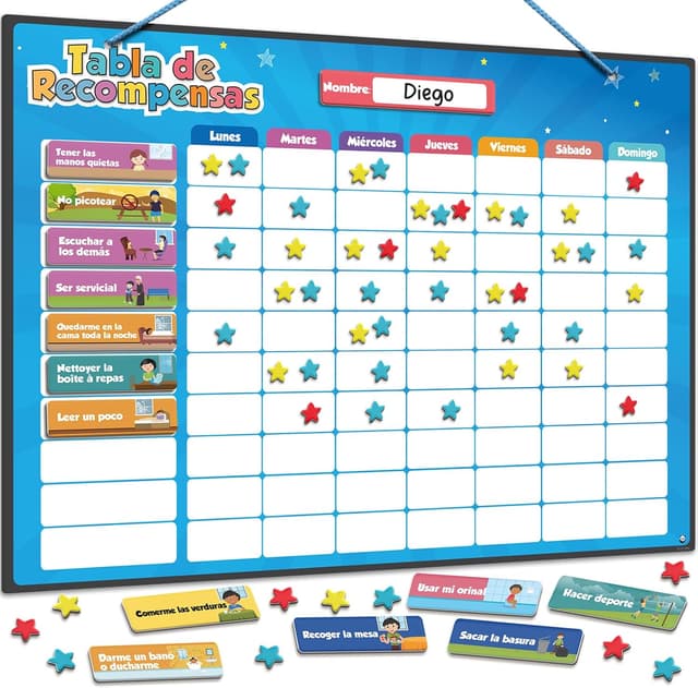 Detalle de Smart Panda Tabla de Recompensas 380 imanes