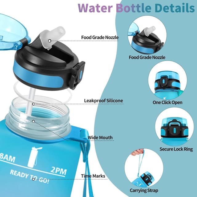 Detalle de Motswedi Gourde à paille 1500 ml sans BPA (bleu ciel & violet pâle) – étanche, ouverture une main