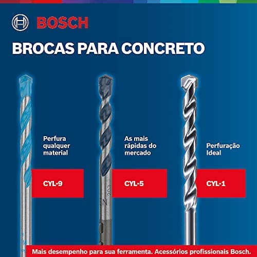 Thumbnail 2 de Bosch Professional Set Robust Line CYL-5 para hormigón Ø 4–8 mm