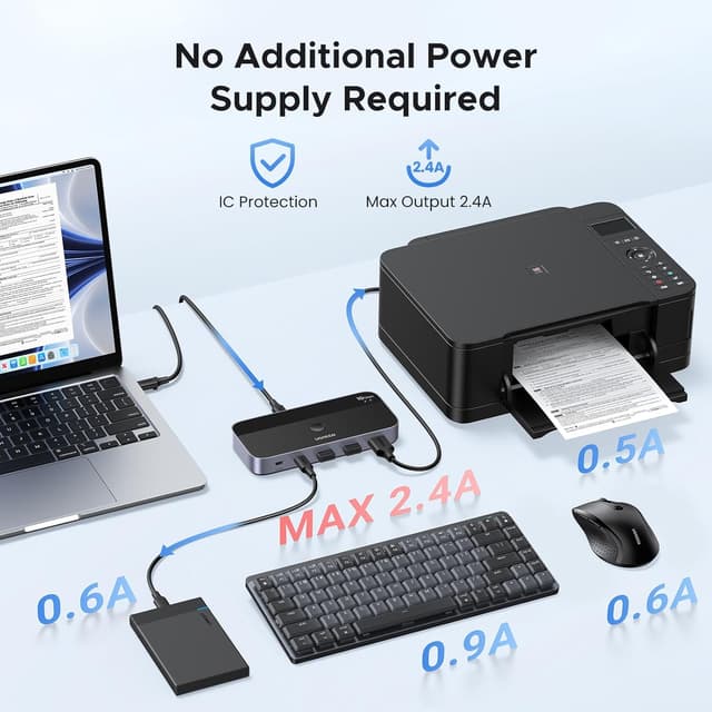 Thumbnail 4 de UGREEN Switch 3.2 USB C 10Gbps 4 Puertos 🔌 KVM Comutador