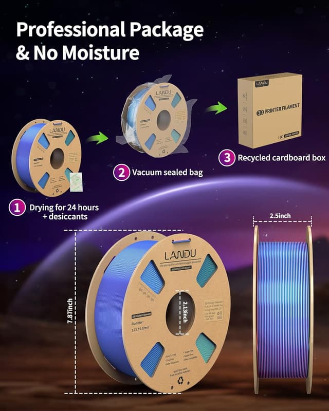 Thumbnail 5 de LANDU Silk Tri-Color PLA Filament 1.75mm 1Kg