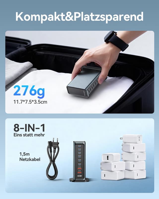 Thumbnail 5 de Rocoren 720W USB C Ladegerät Mehrfach 140W