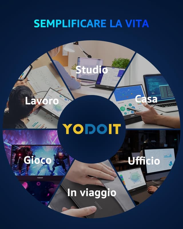 Thumbnail 6 de Yodoit Monitor Portatile 144Hz da 15,6" FHD IPS con Smart Cover e USB Type-C