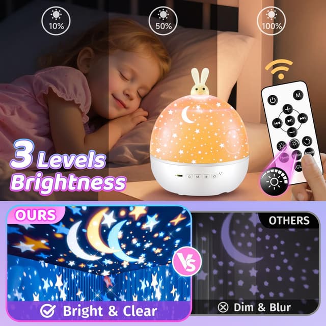 Thumbnail 5 de One Fire Proiettore Stelle Soffitto 15 film