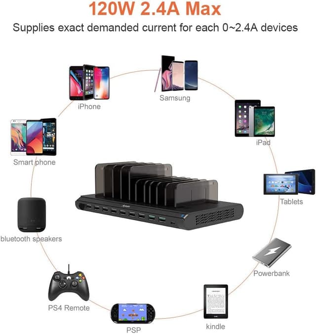 Thumbnail 6 de Alxum 120W Stazione di Ricarica USB 10 Porte