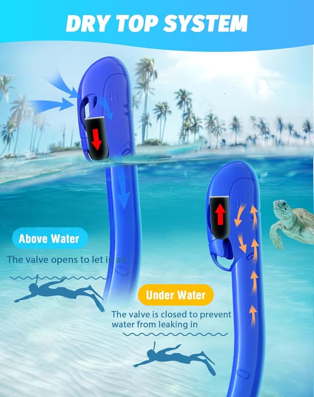 Thumbnail 2 de Zeligerstar Snorkel Set 180° panoramic mask