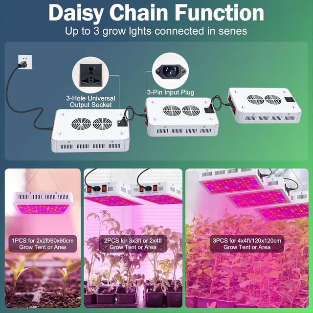 Thumbnail 5 de NAILGIRLS Grow Light 1500W 🌱