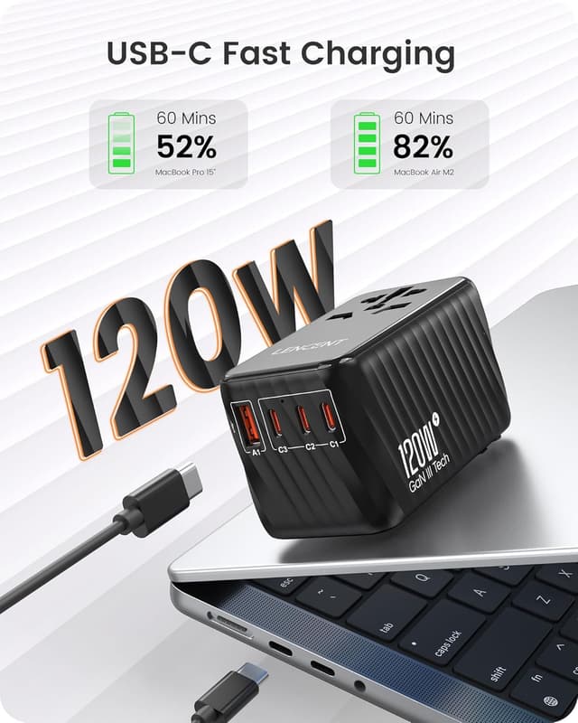 Detalle 2 de LENCENT 120W Universal Reiseadapter Weltweit – Reise-Stecker mit 3× USB-A und 1× USB-C (GaN III)
