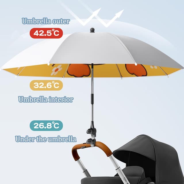 Thumbnail 5 de SQAQS Universal Sonnenschirm 85 cm