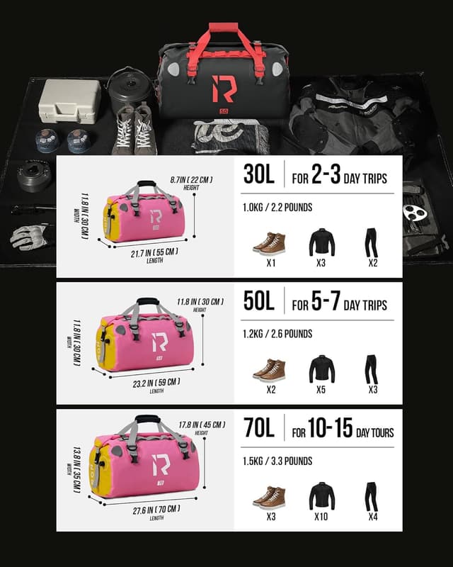 Detalle de IRON JIA’S Borsa moto impermeabile posteriore da viaggio Rosa 50L (sella posteriore)