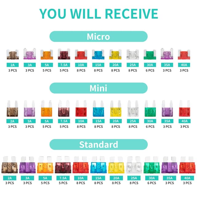 Detalle de Kfz Sicherungen Set 180 Stück 2–40A