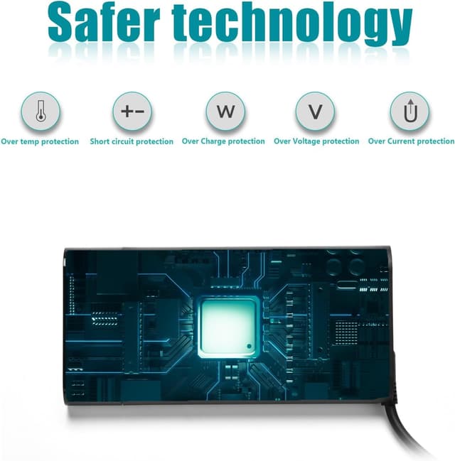 Detalle de Cargador HP Omen Victus Pavilion 15/17 200W 🔌