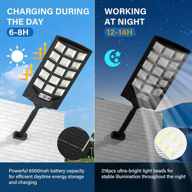 Detalle 2 de Solar motion street light 300W 200000LM