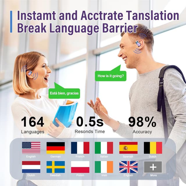 Detalle 2 de Conyat AI Cuffie Traduzione Bluetooth 5.4 Open-Ear con traduzione in tempo reale e 164 lingue