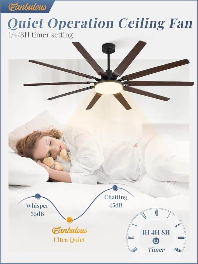 Detalle 2 de Fanbulous 72-inch Outdoor Ceiling Fan with Lights and Remote (32W LED, 3 CCT, Reversible DC Motor)