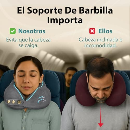 Thumbnail 2 de FLOWZOOM Comfy Almohada de viaje 360°