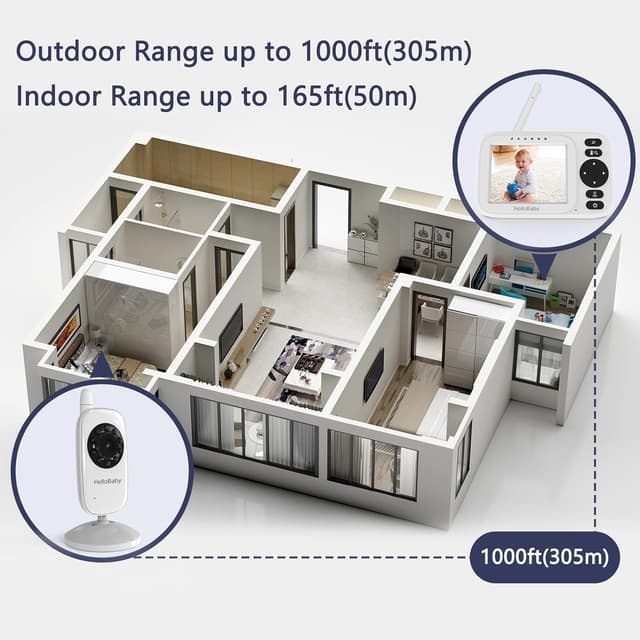 Thumbnail 5 de HelloBaby Baby Monitor Video e Audio 3.2" IPS