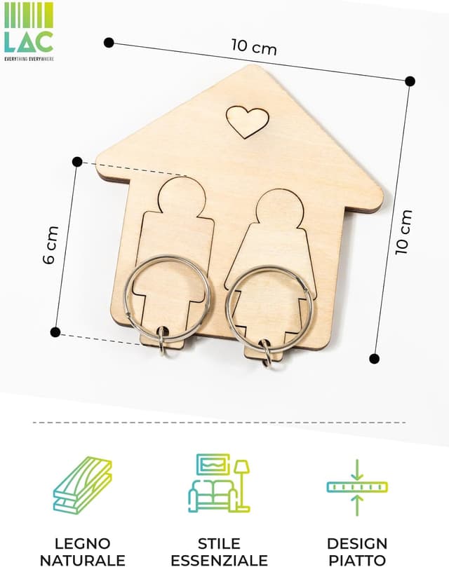 Detalle 2 de LAC EVERYTHING EVERYWHERE Portachiavi Coppia 10×10 🔑