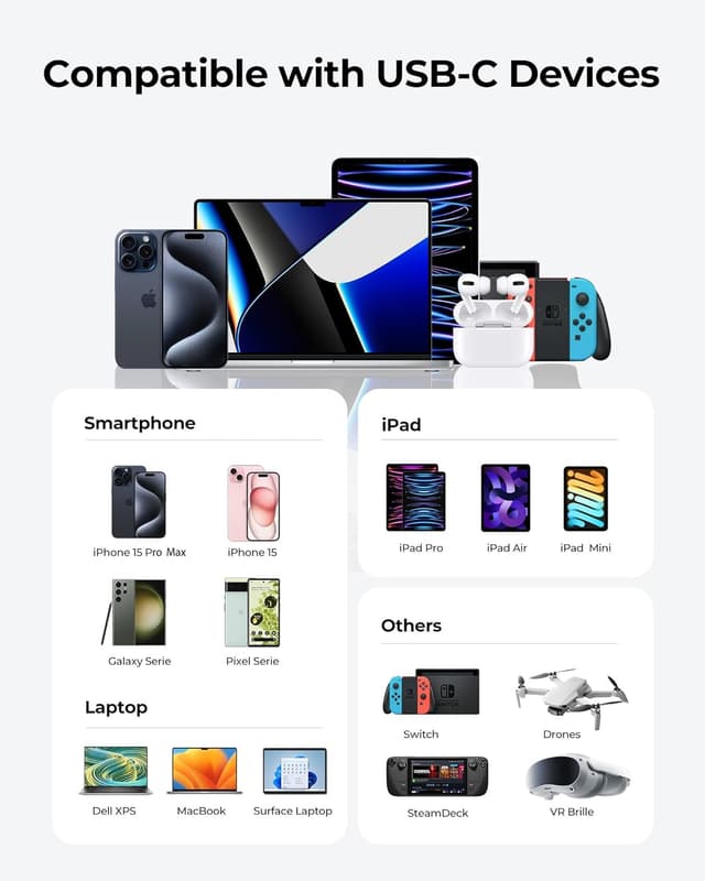 Thumbnail 6 de Silkland USB C auf USB C Kabel 60W 3er Pack