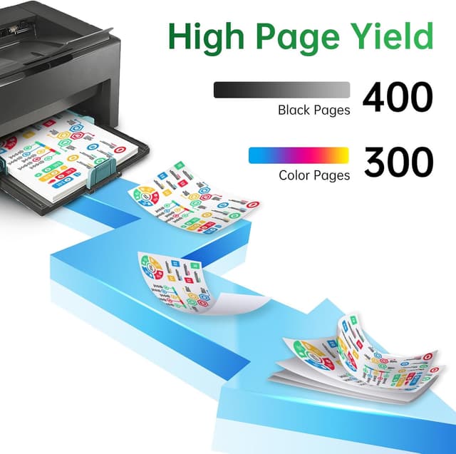 Detalle 2 de Lemero 545XL 546XL 2er Pack Druckerpatronen 🖨