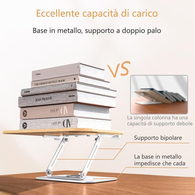 Detalle 2 de POLESTO Porta Libri regolabile 4 kg