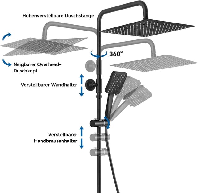 Thumbnail 6 de Auralum Thermostat Duschsystem mit 30 cm Regendusche
