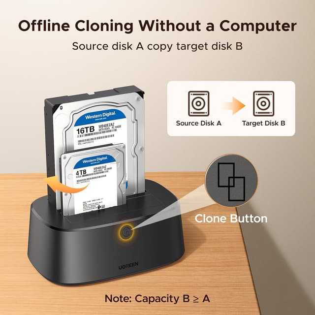 Detalle de UGREEN Hard Drive Docking Station 2 Bay