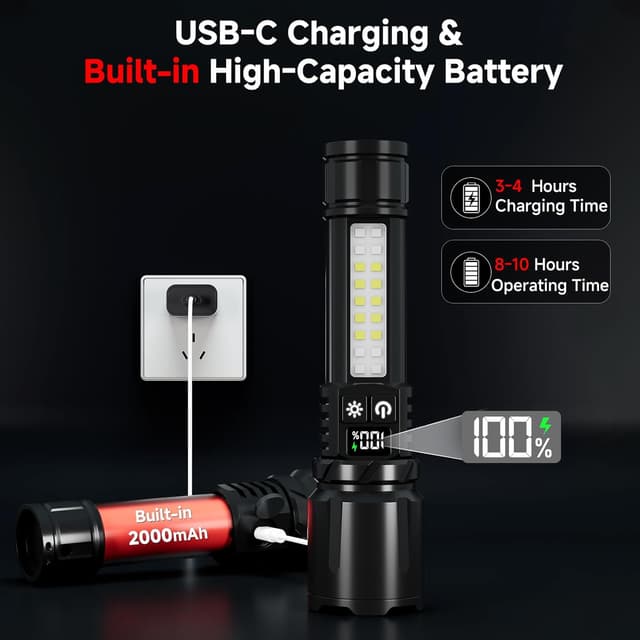 Detalle de Shadowhawk 2 Pack LED Torch, 2200LM