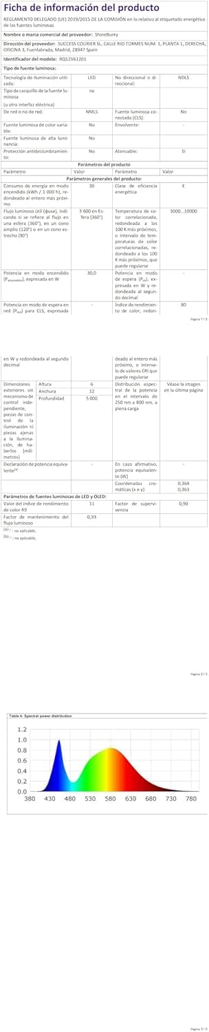 Thumbnail 7 de 🔵 ShineBurky Tira LED Neón 12V 5M Azul Helado IP65