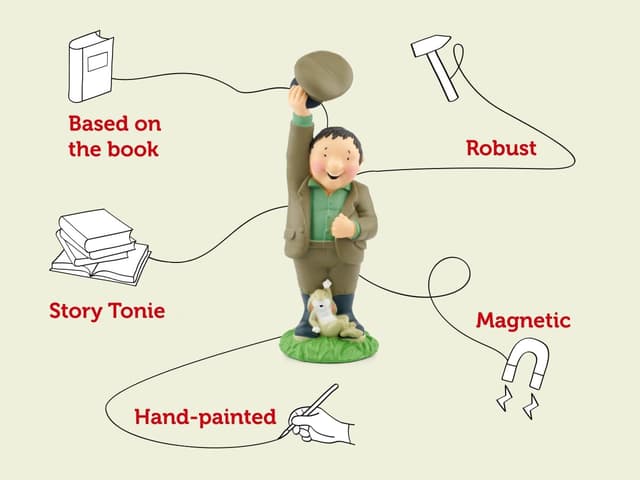 Detalle 2 de tonies Percy the Park Keeper Tonie 48 min