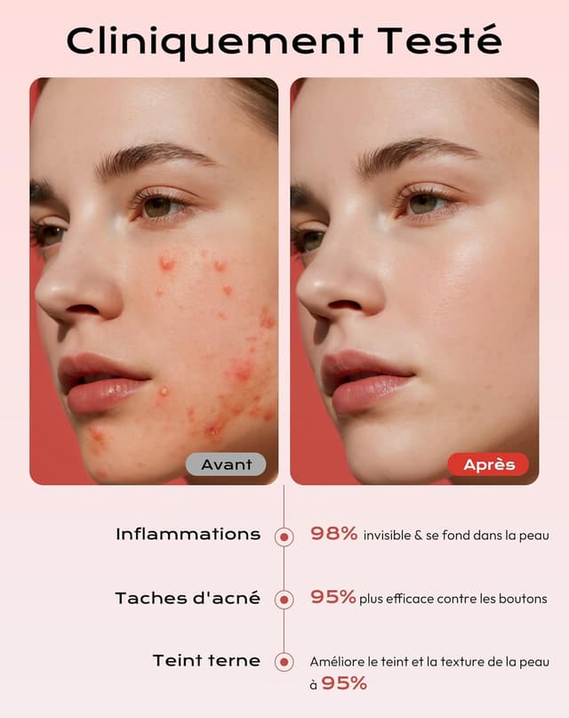 Thumbnail 2 de daidora Patch Bouton Invisible 360 pièces 🩹