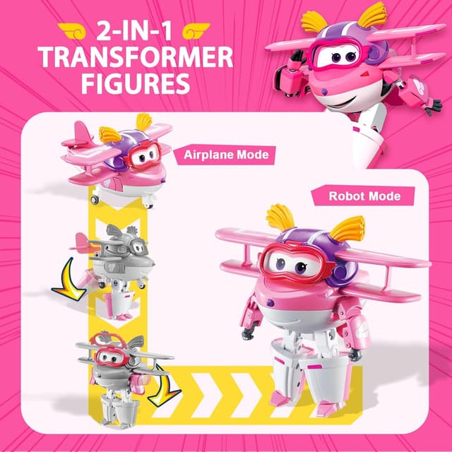 Detalle 2 de Super Wings Ellie trasformabile, robot aereo 12 cm